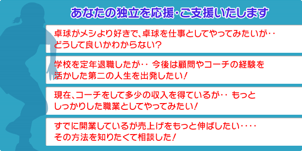 独立支援イメージ画像